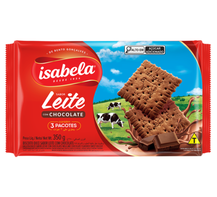 Leite com Chocolate Leite com Chocolate