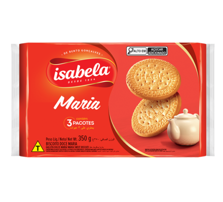Maria Maria